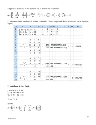 Empleando el método de por menores con la primera fila se obtiene:
4 −1
5
75
49
15/4 −31/4
Δ = |0 15/4 −31/4| = 4 |
| = 4 ( − 31) = 4 (− ) = −49
−4
5
4
4
0 −4
5
El sistema resuelto mediante el método de Gabriel Cramer empleando Excel se muestra en la siguiente
figura:

2) Método de Arthur Cayley
4𝑥 − 𝑦 + 5𝑧 = −6
{3𝑥 + 3𝑦 − 4𝑧 = 30
6𝑥 + 2𝑦 − 3𝑧 = 33
𝑋 = 𝐴−1 𝑥 𝐵
Donde:
𝑥
−6
4 −1 5
𝑋 = ( 𝑦) ; 𝐴 = (3 3 −4) ; 𝐵 = ( 30 )
𝑧
33
6 2 −3

27
Mgs. Mario Suárez

 
