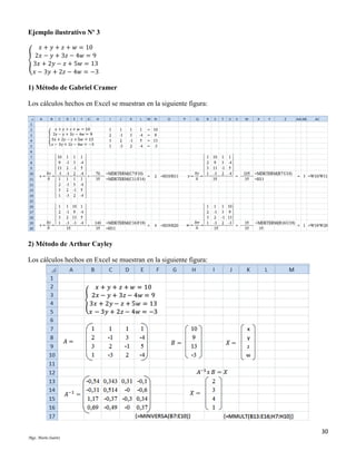 Ejemplo ilustrativo Nº 3
𝑥 + 𝑦 + 𝑧 + 𝑤 = 10
2𝑥 − 𝑦 + 3𝑧 − 4𝑤 = 9
{ 3𝑥 + 2𝑦 − 𝑧 + 5𝑤 = 13
𝑥 − 3𝑦 + 2𝑧 − 4𝑤 = −3

1) Método de Gabriel Cramer
Los cálculos hechos en Excel se muestran en la siguiente figura:

2) Método de Arthur Cayley
Los cálculos hechos en Excel se muestran en la siguiente figura:

30
Mgs. Mario Suárez

 
