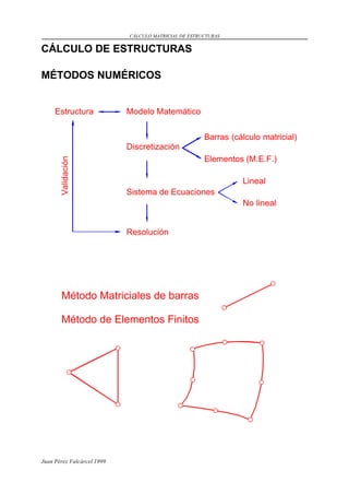 CÁLCULO MATRICIAL DE ESTRUCTURAS


CÁLCULO DE ESTRUCTURAS

MÉTODOS NUMÉRICOS


     Estructura             Modelo Matemático


                                                      Barras (cálculo matricial)
                            Discretización
                                                      Elementos (M.E.F.)
       Validación




                                                                Lineal
                            Sistema de Ecuaciones
                                                                No lineal


                            Resolución




       Método Matriciales de barras

       Método de Elementos Finitos




Juan Pérez Valcárcel 1999
 