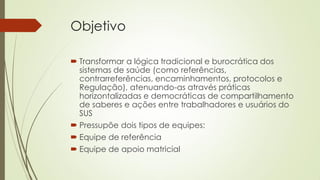 Objetivo 
Transformar a lógica tradicional e burocrática dos sistemas de saúde (como referências, contrarreferências, encaminhamentos, protocolos e Regulação), atenuando-as através práticas horizontalizadas e democráticas de compartilhamento de saberes e ações entre trabalhadores e usuários do SUS 
Pressupõe dois tipos de equipes: 
Equipe de referência 
Equipe de apoio matricial  