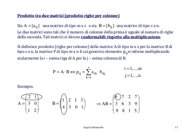 Come Moltiplicare Le Matrici Algebra Lineare Andrea Minini