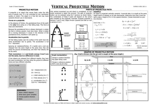 Matric Notes.pdf for chemistry and Physics | PDF