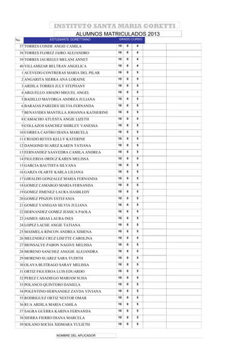 INSTITUTO SANTA MARIA GORETTI
                              ALUMNOS MATRICULADOS 2013
No               ESTUDIANTE GORETTIANO        GRADO CURSO

 37 TORRES CONDE ANGIE CAMILA                 10   0   4

 38 TORRES FLOREZ JAIRO ALEJANDRO             10   0   4

 39 TORRES JAUREGUI MELANI ANNET              10   0   4

 40 VILLAMIZAR BELTRAN ANGELICA               10   0   4

     1 ACEVEDO CONTRERAS MARIA DEL PILAR      10   0   5

     2 ANGARITA SIERRA ANA LORAINE            10   0   5

     3 ARDILA TORRES JULY STEPHANY            10   0   5

     4 ARGUELLO AMADO MIGUEL ANGEL            10   0   5

     5 BADILLO MAYORGA ANDREA JULIANA         10   0   5

     6 BARAJAS PAREDES SILVIA FERNANDA        10   0   5

     7 BENAVIDES MANTILLA JOHANNA KATHERINE   10   0   5

     8 CAMACHO ATUESTA ANGIE LIZETH           10   0   5

     9 COLLAZOS SANCHEZ SHIRLEY VANESSA       10   0   5

 10 CORREA CASTRO DIANA MARCELA               10   0   5

 11 CRIADO REYES KELLY KATERINE               10   0   5

 12 DANGOND SUAREZ KAREN TATIANA              10   0   5

 13 FERNANDEZ SAAVEDRA CAMILA ANDREA          10   0   5

 14 FIGUEROA ORDUZ KAREN MELISSA              10   0   5

 15 GARCIA BAUTISTA SILVANA                   10   0   5

 16 GARZA OLARTE KARLA LILIANA                10   0   5

 17 GIRALDO GONZALEZ MARIA FERNANDA           10   0   5

 18 GOMEZ CAMARGO MARIA FERNANDA              10   0   5

 19 GOMEZ JIMENEZ LAURA HASBLEDY              10   0   5

 20 GOMEZ PINZON ESTEFANIA                    10   0   5

 21 GOMEZ VANEGAS SILVIA JULIANA              10   0   5

 22 HERNANDEZ GOMEZ JESSICA PAOLA             10   0   5

 23 JAIMES ARIAS LAURA INES                   10   0   5

 24 LOPEZ LACHE ANGIE TATIANA                 10   0   5

 25 MASMELA RINCON ANDREA XIMENA              10   0   5

 26 MELENDEZ CRUZ LISETTE CAROLINA            10   0   5

 27 MONSALVE PABON NAGIVE MELISSA             10   0   5

 28 MORENO SANCHEZ ANGGIE ALEJANDRA           10   0   5

 29 MORENO SUAREZ SARA YUDITH                 10   0   5

 30 OLAYA BUITRAGO SARAY MELISSA              10   0   5

 31 ORTIZ FIGUEROA LUIS EDUARDO               10   0   5

 32 PEREZ CASADIEGO MARIAM SUHA               10   0   5

 33 POLANCO QUINTERO DANIELA                  10   0   5

 34 POLENTINO HERNANDEZ ZAYDA VIVIANA         10   0   5

 35 RODRIGUEZ ORTIZ NESTOR OMAR               10   0   5

 36 RUA ARDILA MARIA CAMILA                   10   0   5

 37 SAGRA GUERRA KARINA FERNANDA              10   0   5

 38 SIERRA FIERRO DIANA MARCELA               10   0   5

 39 SOLANO SOCHA XIOMARA YULIETH              10   0   5


                     NOMBRE DEL APLICADOR
 