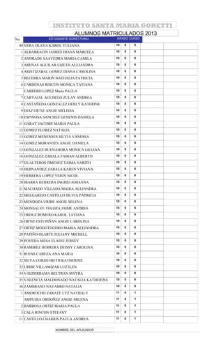 INSTITUTO SANTA MARIA GORETTI
                                  ALUMNOS MATRICULADOS 2013
No                ESTUDIANTE GORETTIANO       GRADO CURSO

 40 VERA OLAYA KAROL YULIANA                  10   0   5

     1 ALBARRACIN JAIMES DIANA MARCELA        10   0   6

     2 ANDRADE SAAVEDRA MARIA CAMILA          10   0   6

     3 ARENAS AGUILAR LIZETH ALEJANDRA        10   0   6

     4 ARISTIZABAL GOMEZ DIANA CAROLINA       10   0   6

     5 BECERRA MARIN NATHALIA PATRICIA        10   0   6

     6 CARDENAS RINCON MONICA TATIANA         10   0   6

      CARRERO LOPEZ María PAULA               10   0   6

     7 CARVAJAL AGUDELO ZULAY ANDREA          10   0   6

     8 CASTAÑEDA GONZALEZ DERLY KATERINE      10   0   6

     9 DIAZ ORTIZ ANGIE MELISSA               10   0   6

 10 ESPINOSA SANCHEZ GENENIS DANIELA          10   0   6

 11 GARAY JACOME MARIA PAULA                  10   0   6

 12 GOMEZ FLOREZ NATALIA                      10   0   6

 13 GOMEZ MENENSES SILVIA VANESSA             10   0   6

 14 GOMEZ MORANTES ANGIE DANIELA              10   0   6

 15 GONZALEZ BUENAHORA MONICA LILIANA         10   0   6

 16 GONZALEZ ZABALA FABIAN ALBERTO            10   0   6

 17 GUALTEROS JIMENEZ TAIMA NARITH            10   0   6

 18 HERNANDEZ ZABALA KAREN VIVIANA            10   0   6

 19 HERRERA LOPEZ YERIN NICOL                 10   0   6

 20 IBARRA HERRERA INGRID JOHANNA             10   0   6

 21 MACHADO VILLADA MAIRA ALEJANDRA           10   0   6

 22 MELGAREJO CASTILLO SILVIA PATRICIA        10   0   6

 23 MENDOZA URIBE ANGIE SELENA                10   0   6

 24 MONSALVE TOLOZA JAIME ANDRES              10   0   6

 25 ORDUZ ROMERO KAROL TATIANA                10   0   6

 26 ORTIZ ESTUPIÑAN ANGIE CAROLINA            10   0   6

 27 ORTIZ MOGOTOCORO MARIA ALEJANDRA          10   0   6

 28 PATIÑO OLARTE JULIANY MICHELL             10   0   6

 29 POVEDA MESA ELAINE JERSEY                 10   0   6

 30 RAMIREZ HERRERA DEISSY CAROLINA           10   0   6

 31 ROJAS CABEZA ANA MARIA                    10   0   6

 32 SILVA CORZO IBETH KATHERINE               10   0   6

 33 URIBE VILLAMIZAR LUZ ILEN                 10   0   6

 34 VALDERRAMA BELTRAN MAYRA                  10   0   6

 35 VALENCIA MALDONADO NATALIA KATHERINE      10   0   6

 36 ZAMBRANO NAVARRO NATALIA                  10   0   6

     1 AMOROCHO ZARATE LYZ NATHALY            11   0   1

      AMPUDIA ORDOÑEZ ANGIE MILENA            11   0   1

     2 BARBOSA ORTIZ MARIA PAULA              11   0   1

     3 CALA RINCON STEFANY                    11   0   1

 11 CASTILLO CHARRIS PAULA ANDREA             11   0   1


                     NOMBRE DEL APLICADOR
 