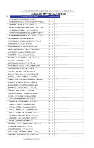 INSTITUTO SANTA MARIA GORETTI
                              ALUMNOS MATRICULADOS 2013
No               ESTUDIANTE GORETTIANO        GRADO CURSO

     3 AVILA FONNEGRA MARIA CAMILA            11   0   4

     4 BALLESTEROS BASTIDAS ESTEFANY ANDREA   11   0   4

     5 BARBOSA POSADA PAULA ANDREA            11   0   4

     6 BARRAGAN CALDERON MEGHIN DAYANNA       11   0   4

     7 CALDERON CORREA PAULA ANDREA           11   0   4

     8 CARDOZO BALLESTEROS LARITZA VIVIANA    11   0   4

     9 CARDOZO BALLESTEROS YARITZA TATIANA    11   0   4

 10 CHIA LOPEZ MAIRA ALEJANDRA                11   0   4

 11 COMBARIZA ROMERO KARENN DANIELA           11   0   4

 12 DIAZ CORZO LAURA JULIETH                  11   0   4

 13 ESPARZA ROJAS JENNIFER VIVIANA            11   0   4

 14 ESPINOSA MEDINA INGRID KATHERINE          11   0   4

 13 FAJARDO CARDENAS MARIA JOSE               11   0   4

 15 FORERO TELLEZ KELLY JOHANA                11   0   4

 16 GACHANCIPA JIMENEZ ERIKA VIVIANA          11   0   4

 17 GOMEZ GARCIA CATALINA                     11   0   4

 18 GONZALEZ MONSALVE DANIELA                 11   0   4

 19 GUZMAN CACERES MAYRA ALEJANDRA            11   0   4

 20 LOPEZ RINCON PAULA ANDREA                 11   0   4

 21 LOZA CASTILLO PAOLA ANDREA                11   0   4

 22 MARTINEZ ROJAS MAYRA ALEJANDRA            11   0   4

 23 MORALES AMAYA MARIA FERNANDA              11   0   4

 24 MORENO CALDERON JENNYFFER KATERINE        11   0   4

 25 PABON ACEVEDO JULIETH ANDREA              11   0   4

 26 QUINTERO BUENO LUISA FERNANDA             11   0   4

 27 RANGEL MANTILLA SILVIA JULIANA            11   0   4

 28 RUEDA PRADA SONIA CRISTINA                11   0   4

 29 VARGAS VARGAS MARIA ALEJANDRA             11   0   4

 30 VEGA GONZALEZ MAYRIN JARETH               11   0   4

     1 ARAGON PALENCIA JUAN PABLO             11   0   5

     2 ARCHILA ABREO DIANA KATHERINE          11   0   5

     3 ARENAS VARGAS MARIA CAMILA             11   0   5

     4 AYALA ABREO SOLANYE ANDREA             11   0   5

     5 AYALA BAYONA MAYRA FERNANDA            11   0   5

     6 AYALA PEÑALOZA ANDREA CAROLINA         11   0   5

     7 BARCENAS MENDEZ ANGIE DANIELA          11   0   5

     8 BECERRA ROJAS KEVELYN GIRETH           11   0   5

     9 BUENAHORA ROJAS MARILYN                11   0   5

 10 CARRILLO TARAZONA ANGIE CAROLINA          11   0   5

 12 DIAZ FRANCO MARIA PAULA                   11   0   5

 14 LOPEZ FLOREZ LUIS ERNESTO                 11   0   5

 15 MANTILLA NAVARRO KAREN TATIANA            11   0   5

 16 MEDINA MARTINEZ JUAN SEBASTIAN            11   0   5


                    NOMBRE DEL APLICADOR
 