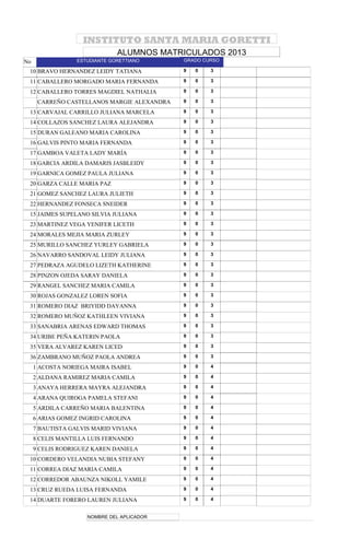 INSTITUTO SANTA MARIA GORETTI
                               ALUMNOS MATRICULADOS 2013
No                ESTUDIANTE GORETTIANO      GRADO CURSO

 10 BRAVO HERNANDEZ LEIDY TATIANA            9   0   3

 11 CABALLERO MORGADO MARIA FERNANDA         9   0   3

 12 CABALLERO TORRES MAGDIEL NATHALIA        9   0   3

      CARREÑO CASTELLANOS MARGIE ALEXANDRA   9   0   3

 13 CARVAJAL CARRILLO JULIANA MARCELA        9   0   3

 14 COLLAZOS SANCHEZ LAURA ALEJANDRA         9   0   3

 15 DURAN GALEANO MARIA CAROLINA             9   0   3

 16 GALVIS PINTO MARIA FERNANDA              9   0   3

 17 GAMBOA VALETA LADY MARÍA                 9   0   3

 18 GARCIA ARDILA DAMARIS JASBLEIDY          9   0   3

 19 GARNICA GOMEZ PAULA JULIANA              9   0   3

 20 GARZA CALLE MARIA PAZ                    9   0   3

 21 GOMEZ SANCHEZ LAURA JULIETH              9   0   3

 22 HERNANDEZ FONSECA SNEIDER                9   0   3

 15 JAIMES SUPELANO SILVIA JULIANA           9   0   3

 23 MARTINEZ VEGA YENIFER LICETH             9   0   3

 24 MORALES MEJIA MARIA ZURLEY               9   0   3

 25 MURILLO SANCHEZ YURLEY GABRIELA          9   0   3

 26 NAVARRO SANDOVAL LEIDY JULIANA           9   0   3

 27 PEDRAZA AGUDELO LIZETH KATHERINE         9   0   3

 28 PINZON OJEDA SARAY DANIELA               9   0   3

 29 RANGEL SANCHEZ MARIA CAMILA              9   0   3

 30 ROJAS GONZALEZ LOREN SOFIA               9   0   3

 31 ROMERO DIAZ BRIYIDD DAYANNA              9   0   3

 32 ROMERO MUÑOZ KATHLEEN VIVIANA            9   0   3

 33 SANABRIA ARENAS EDWARD THOMAS            9   0   3

 34 URIBE PEÑA KATERIN PAOLA                 9   0   3

 35 VERA ALVAREZ KAREN LICED                 9   0   3

 36 ZAMBRANO MUÑOZ PAOLA ANDREA              9   0   3

     1 ACOSTA NORIEGA MAIRA ISABEL           9   0   4

     2 ALDANA RAMIREZ MARIA CAMILA           9   0   4

     3 ANAYA HERRERA MAYRA ALEJANDRA         9   0   4

     4 ARANA QUIROGA PAMELA STEFANI          9   0   4

     5 ARDILA CARREÑO MARIA BALENTINA        9   0   4

     6 ARIAS GOMEZ INGRID CAROLINA           9   0   4

     7 BAUTISTA GALVIS MARID VIVIANA         9   0   4

     8 CELIS MANTILLA LUIS FERNANDO          9   0   4

     9 CELIS RODRIGUEZ KAREN DANIELA         9   0   4

 10 CORDERO VELANDIA NUBIA STEFANY           9   0   4

 11 CORREA DIAZ MARIA CAMILA                 9   0   4

 12 CORREDOR ABAUNZA NIKOLL YAMILE           9   0   4

 13 CRUZ RUEDA LUISA FERNANDA                9   0   4

 14 DUARTE FORERO LAUREN JULIANA             9   0   4


                     NOMBRE DEL APLICADOR
 