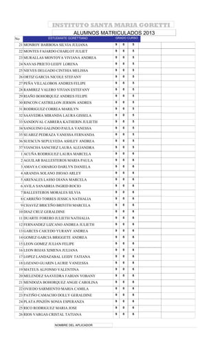 INSTITUTO SANTA MARIA GORETTI
                               ALUMNOS MATRICULADOS 2013
No                ESTUDIANTE GORETTIANO     GRADO CURSO

 21 MONROY BARBOSA SILVIA JULIANA           9   0   5

 22 MONTES FAJARDO CHARLOT JULIET           9   0   5

 23 MURALLAS MONTOYA VIVIANA ANDREA         9   0   5

 24 NAVAS PRIETO LEIDY LORENA               9   0   5

 25 NIEVES DELGADO CINTHIA MELISSA          9   0   5

 26 ORTIZ GARCIA NICOLE STEFANY             9   0   5

 27 PEÑA VILLALOBOS ANDRES FELIPE           9   0   5

 28 RAMIREZ VALERO VIVIAN ESTEFANY          9   0   5

 29 RIAÑO BOHORQUEZ ANDRES FELIPE           9   0   5

 30 RINCON CASTRILLON JERSON ANDRES         9   0   5

 31 RODRIGUEZ CORREA MARILYN                9   0   5

 32 SAAVEDRA MIRANDA LAURA GISSELA          9   0   5

 33 SANDOVAL CABRERA KATHERIN JULIETH       9   0   5

 34 SANGUINO GALINDO PAULA VANESSA          9   0   5

 35 SUAREZ PEDRAZA VANESSA FERNANDA         9   0   5

 36 SUESCUN SEPULVEDA ASHLEY ANDREA         9   0   5

 37 VIANCHA SANCHEZ LAURA ALEJANDRA         9   0   5

     1 ACUÑA RODRIGUEZ LAURA MARCELA        9   0   6

     2 AGUILAR BALLESTEROS MARIA PAULA      9   0   6

     3 AMAYA CAMARGO DARLYN DANIELA         9   0   6

     4 ARANDA SOLANO JHOAO ARLEY            9   0   6

     5 ARENALES LASSO DIANA MARCELA         9   0   6

     6 AVILA SANABRIA INGRID ROCIO          9   0   6

     7 BALLESTEROS MORALES SILVIA           9   0   6

     8 CARREÑO TORRES JESSICA NATHALIA      9   0   6

     9 CHAVEZ BRICEÑO BRIYITH MARCELA       9   0   6

 10 DIAZ CRUZ GERALDINE                     9   0   6

 11 DUARTE FORERO JULIETH NATHALIA          9   0   6

 12 FERNANDEZ LIZCANO ANDREA JULIETH        9   0   6

 13 GARCES CAICEDO YURANY ANDREA            9   0   6

 14 GOMEZ GARCIA BRIGGETE ANDREA            9   0   6

 15 LEON GOMEZ JULIAN FELIPE                9   0   6

 16 LEON ROJAS XIMENA JULIANA               9   0   6

 17 LOPEZ LANDAZABAL LEIDY TATIANA          9   0   6

 18 LOZANO GUARIN LAURIE VANEESSA           9   0   6

 19 MATEUS ALFONSO VALENTINA                9   0   6

 20 MELENDEZ SAAVEDRA FABIAN YOBANY         9   0   6

 21 MENDOZA BOHORQUEZ ANGIE CAROLINA        9   0   6

 22 OVIEDO SARMIENTO MARIA CAMILA           9   0   6

 23 PATIÑO CAMACHO DOLLY GERALDINE          9   0   6

 24 PLATA PINZÓN SONIA ESPERANZA            9   0   6

 25 RICO RODRIGUEZ MARIA JOSE               9   0   6

 26 RIOS VARGAS CRISTAL TATIANA             9   0   6


                     NOMBRE DEL APLICADOR
 