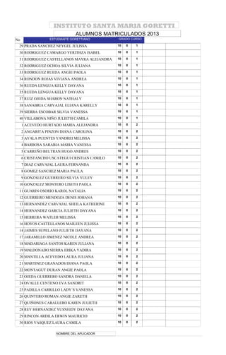 INSTITUTO SANTA MARIA GORETTI
                              ALUMNOS MATRICULADOS 2013
No               ESTUDIANTE GORETTIANO        GRADO CURSO

 29 PRADA SANCHEZ NEYGEL JULISSA              10   0   1

 30 RODRIGUEZ CAMARGO YERITHZA ISABEL         10   0   1

 31 RODRIGUEZ CASTELLANOS MAYRA ALEJANDRA     10   0   1

 32 RODRIGUEZ OCHOA SILVIA JULIANA            10   0   1

 33 RODRIGUEZ RUEDA ANGIE PAOLA               10   0   1

 34 RONDON ROJAS VIVIANA ANDREA               10   0   1

 36 RUEDA LENGUA KELLY DAYANA                 10   0   1

 35 RUEDA LENGUA KELLY DAYANA                 10   0   1

 37 RUIZ OJEDA SHARON NATHALY                 10   0   1

 38 SANABRIA CARVAJAL ELIANA KARELLY          10   0   1

 39 SIERRA ESCOBAR SILVIA VANESSA             10   0   1

 40 VILLABONA NIÑO JULIETH CAMILA             10   0   1

     1 ACEVEDO HURTADO MARIA ALEJANDRA        10   0   2

     2 ANGARITA PINZON DIANA CAROLINA         10   0   2

     3 AYALA PUENTES YANDREI MELISSA          10   0   2

     4 BARBOSA SARABIA MARIA VANESSA          10   0   2

     5 CARREÑO BELTRAN HUGO ANDRES            10   0   2

     6 CRISTANCHO USCATEGUI CRISTIAN CAMILO   10   0   2

     7 DIAZ CARVAJAL LAURA FERNANDA           10   0   2

     8 GOMEZ SANCHEZ MARIA PAULA              10   0   2

     9 GONZALEZ GUERRERO SILVIA YULEY         10   0   2

 10 GONZALEZ MONTERO LISETH PAOLA             10   0   2

 11 GUARIN OSORIO KAROL NATALIA               10   0   2

 12 GUERRERO MENDOZA DENIS JOHANA             10   0   2

 13 HERNANDEZ CARVAJAL SHEILA KATHERINE       10   0   2

 14 HERNANDEZ GARCIA JULIETH DAYANA           10   0   2

 15 HERRERA WATLER MELISSA                    10   0   2

 16 HOYOS CASTELLANOS MAILEEN JULISSA         10   0   2

 14 JAIMES SUPELANO JULIETH DAYANA            10   0   2

 17 JARAMILLO JIMENEZ NICOLE ANDREA           10   0   2

 18 MADARIAGA SANTOS KAREN JULIANA            10   0   2

 19 MALDONADO SIERRA ERIKA YADIRA             10   0   2

 20 MANTILLA ACEVEDO LAURA JULIANA            10   0   2

 21 MARTINEZ GRANADOS DIANA PAOLA             10   0   2

 22 MONTAGUT DURAN ANGIE PAOLA                10   0   2

 23 OJEDA GUERRERO SANDRA DANIELA             10   0   2

 24 OVALLE CENTENO EVA SANDRIT                10   0   2

 25 PADILLA CARRILLO LADY´S VANESSA           10   0   2

 26 QUINTERO ROMAN ANGIE ZARETH               10   0   2

 27 QUIÑONES CABALLERO KAREN JULIETH          10   0   2

 28 REY HERNANDEZ YUSNEIDY DAYANA             10   0   2

 29 RINCON ARDILA ERWIN MAURICIO              10   0   2

 30 RIOS VASQUEZ LAURA CAMILA                 10   0   2


                    NOMBRE DEL APLICADOR
 