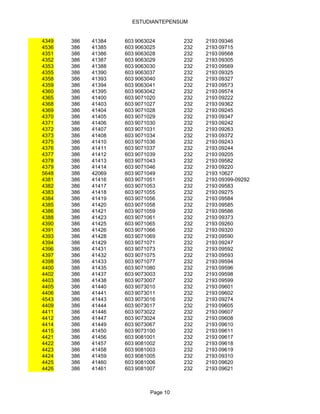 ESTUDIANTEPENSUM


4349   386   41384   603 9063024        232   2193 09346
4536   386   41385   603 9063025        232   2193 09715
4351   386   41386   603 9063028        232   2193 09568
4352   386   41387   603 9063029        232   2193 09305
4353   386   41388   603 9063030        232   2193 09569
4355   386   41390   603 9063037        232   2193 09325
4358   386   41393   603 9063040        232   2193 09327
4359   386   41394   603 9063041        232   2193 09573
4360   386   41395   603 9063042        232   2193 09574
4365   386   41400   603 9071020        232   2193 09222
4368   386   41403   603 9071027        232   2193 09362
4369   386   41404   603 9071028        232   2193 09245
4370   386   41405   603 9071029        232   2193 09347
4371   386   41406   603 9071030        232   2193 09242
4372   386   41407   603 9071031        232   2193 09263
4373   386   41408   603 9071034        232   2193 09372
4375   386   41410   603 9071036        232   2193 09243
4376   386   41411   603 9071037        232   2193 09244
4377   386   41412   603 9071039        232   2193 09205
4378   386   41413   603 9071043        232   2193 09582
4379   386   41414   603 9071046        232   2193 09220
5648   386   42069   603 9071049        232   2193 10627
4381   386   41416   603 9071051        232   2193 09399-09292
4382   386   41417   603 9071053        232   2193 09583
4383   386   41418   603 9071055        232   2193 09275
4384   386   41419   603 9071056        232   2193 09584
4385   386   41420   603 9071058        232   2193 09585
4386   386   41421   603 9071059        232   2193 09586
4388   386   41423   603 9071061        232   2193 09373
4390   386   41425   603 9071065        232   2193 09260
4391   386   41426   603 9071066        232   2193 09320
4393   386   41428   603 9071069        232   2193 09590
4394   386   41429   603 9071071        232   2193 09247
4396   386   41431   603 9071073        232   2193 09592
4397   386   41432   603 9071075        232   2193 09593
4398   386   41433   603 9071077        232   2193 09594
4400   386   41435   603 9071080        232   2193 09596
4402   386   41437   603 9073003        232   2193 09598
4403   386   41438   603 9073007        232   2193 09599
4405   386   41440   603 9073010        232   2193 09601
4406   386   41441   603 9073011        232   2193 09602
4543   386   41443   603 9073016        232   2193 09274
4409   386   41444   603 9073017        232   2193 09605
4411   386   41446   603 9073022        232   2193 09607
4412   386   41447   603 9073024        232   2193 09608
4414   386   41449   603 9073067        232   2193 09610
4415   386   41450   603 9073100        232   2193 09611
4421   386   41456   603 9081001        232   2193 09617
4422   386   41457   603 9081002        232   2193 09618
4423   386   41458   603 9081003        232   2193 09619
4424   386   41459   603 9081005        232   2193 09310
4425   386   41460   603 9081006        232   2193 09620
4426   386   41461   603 9081007        232   2193 09621



                              Page 10
 