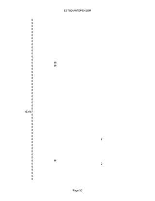 ESTUDIANTEPENSUM


     0
     0
     0
     0
     0
     0
     0
     0
     0
     0
     0
     0
     0
     0
     0   R1
     0   R1
     0
     0
     0
     0
     0
     0
     0
     0
     0
     0
     0
     0
     0
     0
153187
     0
     0
     0
     0
     0
     0
     0
     0
     0                           2
     0
     0
     0
     0
     0
     0
     0   R1
     0                           2
     0
     0
     0
     0
     0



                   Page 50
 