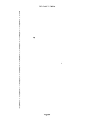 ESTUDIANTEPENSUM


0
0
0
0
0
0
0
0
0
0
0
0
0
0
0   R1
0
0
0
0
0
0
0
0
0
0
0
0
0
0                           2
0
0
0
0
0
0
0
0
0
0
0
0
0
0
0
0
0
0
0
0
0
0
0
0



              Page 57
 
