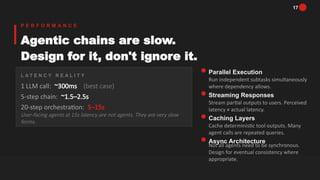 The 2026 Agentic Infrastructure Roadmap for Enterprise IT Leaders | PPTX