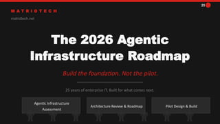 The 2026 Agentic Infrastructure Roadmap for Enterprise IT Leaders | PPTX