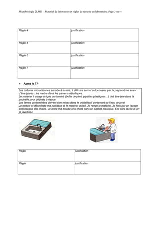 Microbiologie 2LMD : Matériel de laboratoire et règles de sécurité au laboratoire. Page 3 sur 4
Règle 4 justification
Règle 5 justification
Règle 6 justification
Règle 7 justification
 Après le TP
Règle justification
Règle justification
Les cultures microbiennes en tube à essais, à détruire seront autoclavées par la préparatrice avant
d’être jetées : les mettre dans les paniers métalliques.
Le matériel à usage unique contaminé (boîte de pétri, pipettes plastiques…) doit être jeté dans la
poubelle pour déchets à risque.
Les lames contaminées doivent être mises dans le cristallisoir contenant de l’eau de javel
Je nettoie et désinfecte ma paillasse et le matériel utilisé. Je range le matériel. Je finis par un lavage
antiseptique des mains. Je retire ma blouse et la mets dans un sachet plastique. Elle sera lavée à 90°
et javellisée
 