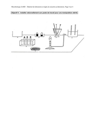 Microbiologie 2LMD : Matériel de laboratoire et règles de sécurité au laboratoire. Page 4 sur 4
Objectif 4 : installer rationnellement son poste de travail pour une manipulation stérile
 
