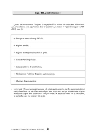© EDF/GDF SFP Domaine CAP/7685.matériel .doc.12/.2003 28
Quand les circonstances l’exigent, il est préférable d’utiliser du câble HTA aérien isolé,
ces circonstances sont répertoriées dans la doctrine « politiques et règles techniques »(PRT-
B.II.3, page 6)
 Passage en souterrain trop difficile,
 Régions boisées,
 Régions montagneuses sujettes au givre,
 Zones fortement polluées,
 Zones évolutives de construction,
 Pénétration à l’intérieur de petites agglomérations,
 Chantiers de construction.
 Le torsadé HTA est considéré comme « le vilain petit canard », par les exploitants (c’est
compréhensible), car les efforts mécaniques sont importants, ce qui nécessite des moyens
de traction adaptés dont les unités ne sont pas dotées, et, en cas de défaut sur le conducteur,
la recherche n’est pas toujours très aisée.
Ligne HTA isolée torsadée
 