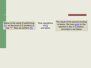 Below is the result of performing
P1, so the pivot (2-2 position) is
now "1". Next we perform P2
Row operations
of P2
are below
The result of the second pivoting
is below. We now pivot on the
element in the 3-3 position,
encircled in red below
 