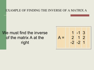 EXAMPLE OF FINDING THE INVERSE OF A MATRIX A
We must find the inverse
of the matrix A at the
right
A =
1
2
-2
-1
1
-2
3
2
1
 