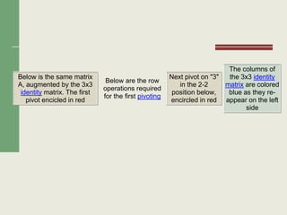 Below is the same matrix
A, augmented by the 3x3
identity matrix. The first
pivot encicled in red
Below are the row
operations required
for the first pivoting
Next pivot on "3"
in the 2-2
position below,
encircled in red
The columns of
the 3x3 identity
matrix are colored
blue as they re-
appear on the left
side
 