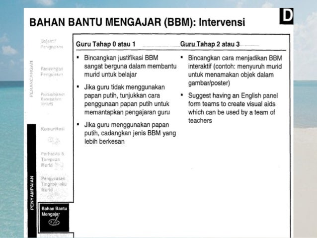 Matrik Bimbingan Guru Matrik Bimbingan Guru