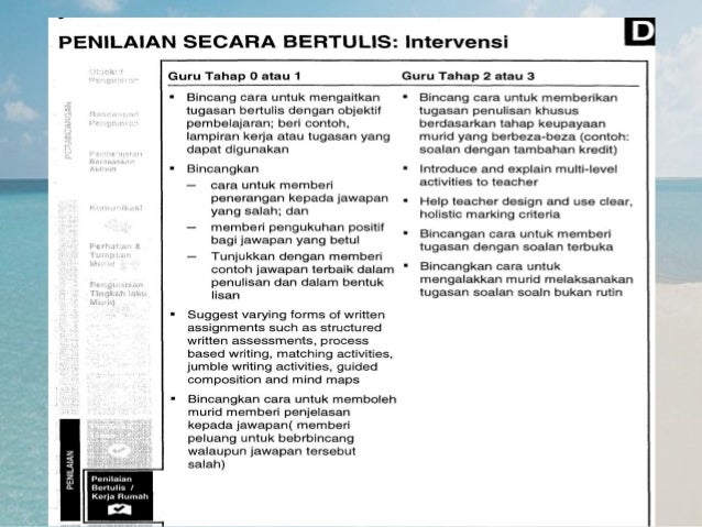 Matrik Bimbingan Guru