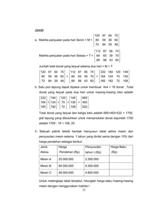 23
Jawab:
a. Matriks penjualan pada hari Senin = M =
⎥
⎥
⎥
⎦
⎤
⎢
⎢
⎢
⎣
⎡
48298472
60365980
756497120
Matriks penjualan pada hari Selasa = T =
⎥
⎥
⎥
⎦
⎤
⎢
⎢
⎢
⎣
⎡
60439888
70396584
745687112
Jumlah total donat yang terjual selama dua hari = M + T
⎥
⎥
⎥
⎦
⎤
⎢
⎢
⎢
⎣
⎡
48298472
60365980
756497120
+
⎥
⎥
⎥
⎦
⎤
⎢
⎢
⎢
⎣
⎡
60439888
70396584
745687112
=
⎥
⎥
⎥
⎦
⎤
⎢
⎢
⎢
⎣
⎡
10872182160
13075124164
149120184232
b. Satu pon tepung dapat dipakai untuk membuat 4x4 = 16 donat . Total
donat yang terjual pada dua hari untuk masing-masing toko adalah
⎥
⎥
⎥
⎦
⎤
⎢
⎢
⎢
⎣
⎡
160
164
232
+
⎥
⎥
⎥
⎦
⎤
⎢
⎢
⎢
⎣
⎡
182
124
184
+
⎥
⎥
⎥
⎦
⎤
⎢
⎢
⎢
⎣
⎡
72
75
120
+
⎥
⎥
⎥
⎦
⎤
⎢
⎢
⎢
⎣
⎡
108
130
149
=
⎥
⎥
⎥
⎦
⎤
⎢
⎢
⎢
⎣
⎡
522
493
685
Total donat yang terjual dari ketiga toko adalah 685+493+522 = 1700,
jadi tepung yang dibutuhkan untuk memproduksi donat sejumlah 1700
adalah 1700 : 16 = 106, 25.
5. Sebuah pabrik tekstil hendak menyusun tabel aktiva mesin dan
penyusutan mesin selama 1 tahun yang dinilai sama dengan 10% dari
harga perolehan sebagai berikut:
Jenis
Aktiva
Harga
Perolehan (Rp)
Penyusutan
tahun Ι (Rp)
Harga Baku
(Rp)
Mesin A 25.000.000 2.500.000
Mesin B 65.000.000 6.500.000
Mesin C 48.000.000 4.800.000
Untuk melengkapi tabel tersebut, hitunglah harga baku masing-masing
mesin dengan menggunakan matriks !
 