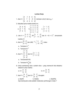 25
Lembar Kerja
1. Jika A =
⎥
⎥
⎥
⎦
⎤
⎢
⎢
⎢
⎣
⎡
−
−
−
08036
09074
06812
, tentukan ordo A dan a23 !
2. Sebutkan jenis matriks berikut ini :
a.
⎥
⎥
⎥
⎦
⎤
⎢
⎢
⎢
⎣
⎡
157
013
000
b.
⎥
⎥
⎥
⎥
⎦
⎤
⎢
⎢
⎢
⎢
⎣
⎡
4790
7368
9625
0851
c.
⎥
⎥
⎥
⎦
⎤
⎢
⎢
⎢
⎣
⎡
101
110
011
3. Jika A = ⎥
⎦
⎤
⎢
⎣
⎡
571
303
, B= ⎥
⎦
⎤
⎢
⎣
⎡
− 347
212
dan A + B = C
T
, tentukanlah
matriks C !
4. Jika A = ⎥
⎦
⎤
⎢
⎣
⎡
69
28
dan (AB) 1−
= ⎥
⎦
⎤
⎢
⎣
⎡
− 1412
43
, maka :
a. Tentukan A 1−
b. Tentukan B 1−
5. Jika P =
⎥
⎥
⎥
⎥
⎦
⎤
⎢
⎢
⎢
⎢
⎣
⎡
40
03
20
01
dan Q = ⎥
⎦
⎤
⎢
⎣
⎡
987
112
a. Tentukanlah PQ
b. Tentukan P(
2
1
Q)
6. Untuk sembarang nilai a carilah nilai x yang memenuhi bila diketahui
det(A)=0 untuk matriks :
a. A = ⎥
⎦
⎤
⎢
⎣
⎡
2a
ax
b. A = ⎥
⎦
⎤
⎢
⎣
⎡
xa
4a
7. Jika P = ⎥
⎦
⎤
⎢
⎣
⎡
35
14
dan Q = ⎥
⎦
⎤
⎢
⎣
⎡
22
13
, hitunglah :
a. Det(P) b. Det(Q) c. Det(PQ)
Apa kesimpulan anda setelah melakukan perhitungan di atas ?
 