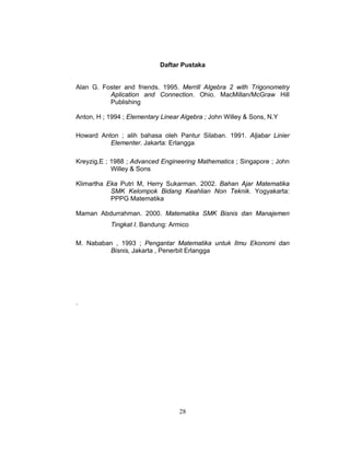 28
Daftar Pustaka
Alan G. Foster and friends. 1995. Merrill Algebra 2 with Trigonometry
Aplication and Connection. Ohio. MacMillan/McGraw Hill
Publishing
Anton, H ; 1994 ; Elementary Linear Algebra ; John Willey & Sons, N.Y
Howard Anton ; alih bahasa oleh Pantur Silaban. 1991. Aljabar Linier
Elementer. Jakarta: Erlangga
Kreyzig,E ; 1988 ; Advanced Engineering Mathematics ; Singapore ; John
Willey & Sons
Klimartha Eka Putri M, Herry Sukarman. 2002. Bahan Ajar Matematika
SMK Kelompok Bidang Keahlian Non Teknik. Yogyakarta:
PPPG Matematika
Maman Abdurrahman. 2000. Matematika SMK Bisnis dan Manajemen
Tingkat I. Bandung: Armico
M. Nababan , 1993 ; Pengantar Matematika untuk Ilmu Ekonomi dan
Bisnis, Jakarta , Penerbit Erlangga
.
 