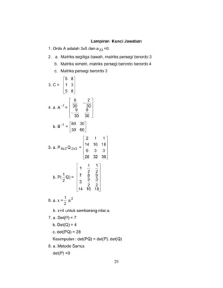 29
Lampiran Kunci Jawaban
1. Ordo A adalah 3x5 dan a23 =0.
2. a. Matriks segitiga bawah, matriks persegi berordo 3
b. Matriks simetri, matriks persegi berordo berordo 4
c. Matriks persegi berordo 3
3. C =
⎥
⎥
⎥
⎦
⎤
⎢
⎢
⎢
⎣
⎡
85
31
85
4. a. A 1−
=
⎥
⎥
⎥
⎦
⎤
⎢
⎢
⎢
⎣
⎡
−
−
30
8
30
9
30
2
30
6
b. B 1−
= ⎥
⎦
⎤
⎢
⎣
⎡
6030
3060
5. a. P 2x4 Q 3x2 =
⎥
⎥
⎥
⎥
⎦
⎤
⎢
⎢
⎢
⎢
⎣
⎡
363228
336
181614
112
b. P(
2
1
Q) =
⎥
⎥
⎥
⎥
⎥
⎥
⎦
⎤
⎢
⎢
⎢
⎢
⎢
⎢
⎣
⎡
181614
2
3
2
3
3
987
2
1
2
1
1
6. a. x =
2
1
a2
b. x=4 untuk sembarang nilai a.
7. a. Det(P) = 7
b. Det(Q) = 4
c. det(PQ) = 28
Kesimpulan : det(PQ) = det(P). det(Q)
8. a. Metode Sarrus
det(P) =9
 