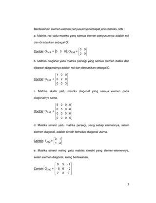 Matriks Matematika By Ali Majid Wardana | PDF