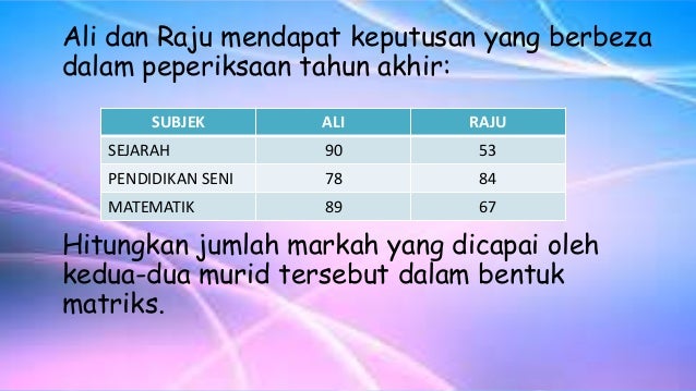 Soalan Matematik Matriks - Resepi Book e