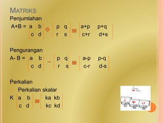 MATRIKS
Penjumlahan
A+B = a b p q a+p p+q
c d r s c+r d+s
Pengurangan
A- B = a b p q a-p p-q
c d r s c-r d-s
Perkalian
a. Perkalian skalar
K a b ka kb
c d kc kd