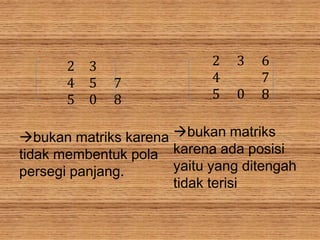 2 3
4 5 7
5 0 8
bukan matriks karena
tidak membentuk pola
persegi panjang.
2 3 6
4 7
5 0 8
bukan matriks
karena ada posisi
yaitu yang ditengah
tidak terisi
 