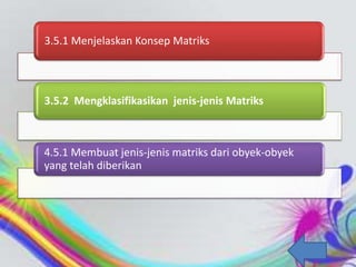 3.5.1 Menjelaskan Konsep Matriks
3.5.2 Mengklasifikasikan jenis-jenis Matriks
4.5.1 Membuat jenis-jenis matriks dari obyek-obyek
yang telah diberikan
 