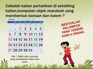 Cobalah kalian perhatikan di sekeliling
kalian,kumpulan objek manakah yang
membentuk barisan dan kolom ?
Gbr.1 Salah satu susunan
yang membentuk kolom dan
baris
 