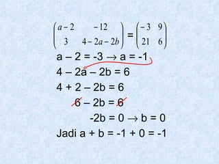 = a – 2 = -3    a = -1 4 – 2a – 2b = 6 4 + 2 – 2b = 6 6 – 2b = 6 -2b = 0    b = 0 Jadi a + b = -1 + 0 = -1 