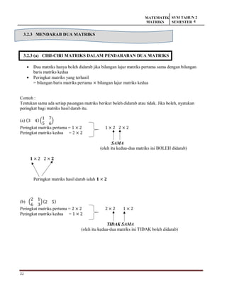 22
MATEMATIK
MATRIKS
SVM TAHUN 2
SEMESTER 4
3.2.3 MENDARAB DUA MATRIKS
3.2.3 (a) CIRI-CIRI MATRIKS DALAM PENDARABAN DUA MATRIKS
 Dua matriks hanya boleh didarab jika bilangan lajur matriks pertama sama dengan bilangan
baris matriks kedua
 Peringkat matriks yang terhasil
= bilangan baris matriks pertama × bilangan lajur matriks kedua
Contoh :
Tentukan sama ada setiap pasangan matriks berikut boleh didarab atau tidak. Jika boleh, nyatakan
peringkat bagi matriks hasil darab itu.
(a) (3 4) (
1 7
5 6
)
Peringkat matriks pertama = 1 × 2 1 × 2 2 × 2
Peringkat matriks kedua = 2 × 2
SAMA
(oleh itu kedua-dua matriks ini BOLEH didarab)
𝟏 × 2 2 × 𝟐
Peringkat matriks hasil darab ialah 𝟏 × 𝟐
(b) (
2 1
6 3
) (2 5)
Peringkat matriks pertama = 2 × 2 2 × 2 1 × 2
Peringkat matriks kedua = 1 × 2
TIDAK SAMA
(oleh itu kedua-dua matriks ini TIDAK boleh didarab)
 