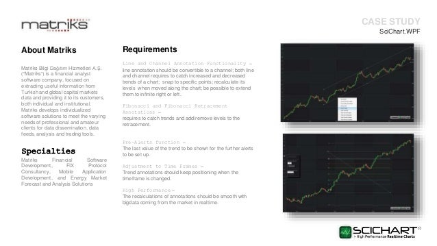 Wpf usercontrol image
