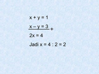 x+y=1
x–y=3 +
2x = 4
Jadi x = 4 : 2 = 2

 
