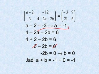 − 12   − 3 9 
a− 2

 3 4 − 2a − 2b  =  21 6 
 


 


a – 2 = -3 → a = -1
4 – 2a – 2b = 6
4 + 2 – 2b = 6
6 – 2b = 6
-2b = 0 → b = 0
Jadi a + b = -1 + 0 = -1

 