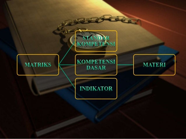 Matriks Matematika Kelas 12 Ipa