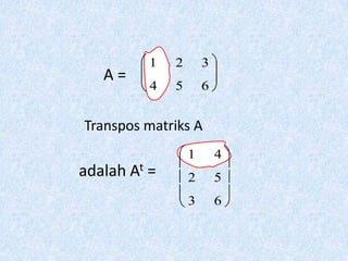 1   2       3
   A=
          4   5       6


Transpos matriks A
                  1       4
adalah At =       2       5
                  3       6
 