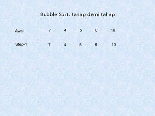 Bubble Sort: tahap demi tahap

Awal        7     4     5     8     10


Step-1      7     4     5     8     10
 