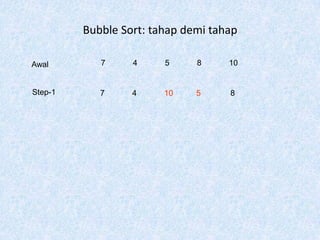 Bubble Sort: tahap demi tahap

Awal        7     4     5     8     10


Step-1      7     4     10    5     8
 