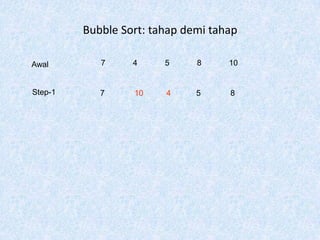 Bubble Sort: tahap demi tahap

Awal        7     4     5     8     10


Step-1      7     10    4     5     8
 