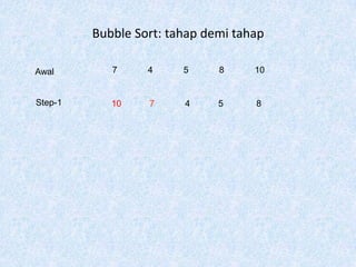 Bubble Sort: tahap demi tahap

Awal        7     4     5     8     10


Step-1      10    7     4     5     8
 