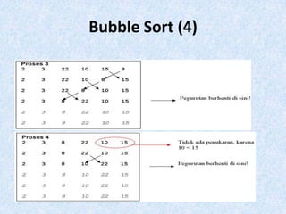 Bubble Sort (4)
 