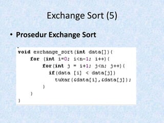 Exchange Sort (5)
• Prosedur Exchange Sort
 