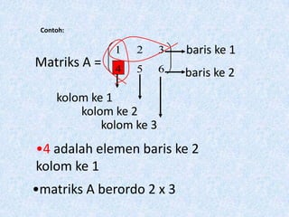 Contoh:

               1   2      3   baris ke 1
Matriks A =    4   5      6   baris ke 2
     kolom ke 1
         kolom ke 2
             kolom ke 3
•4 adalah elemen baris ke 2
kolom ke 1
•matriks A berordo 2 x 3
 