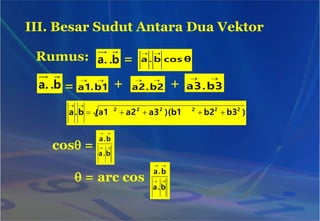 MATRIKS DAN VEKTOR.ppt